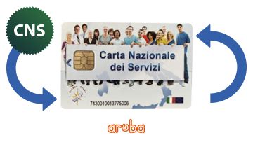 aruba rinnovo smart card|arubasign software.